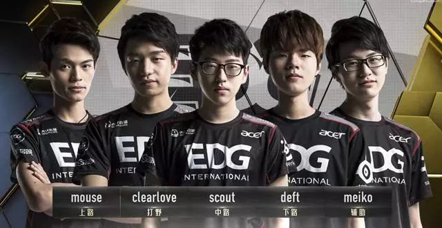 核心市场 核心市场