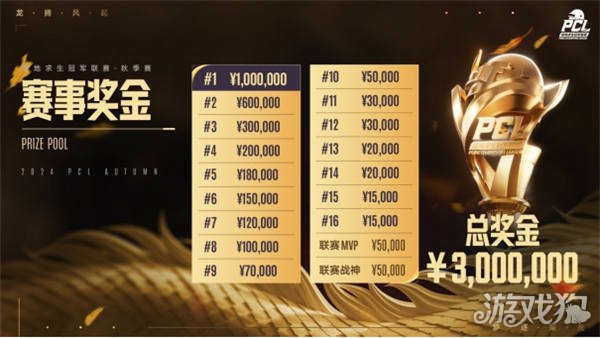 中的经典比 中的经典比