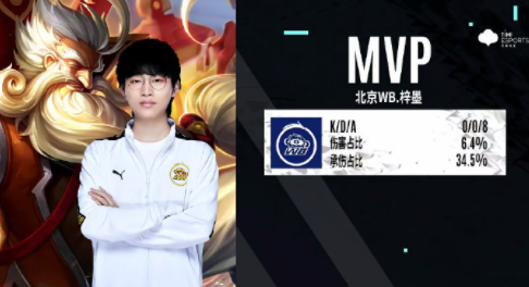 回顾此次安 回顾此次安