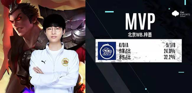 也让观众看 也让观众看