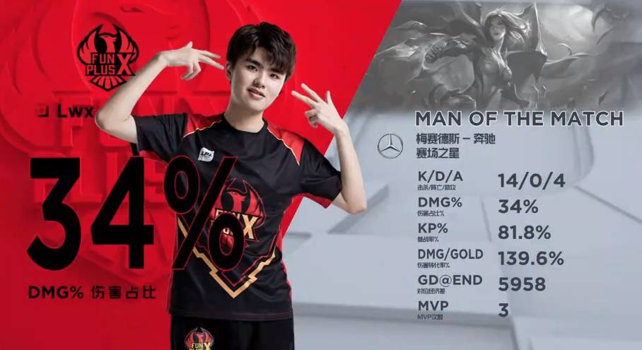 扩大免签政 扩大免签政