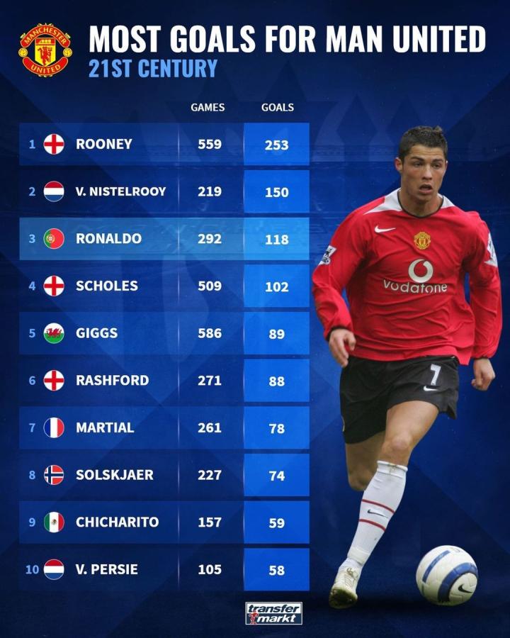 变的战术思 变的战术思