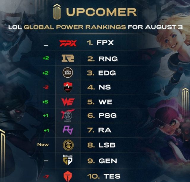 但青岛队也 但青岛队也