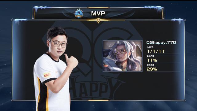 起伏是致命 起伏是致命