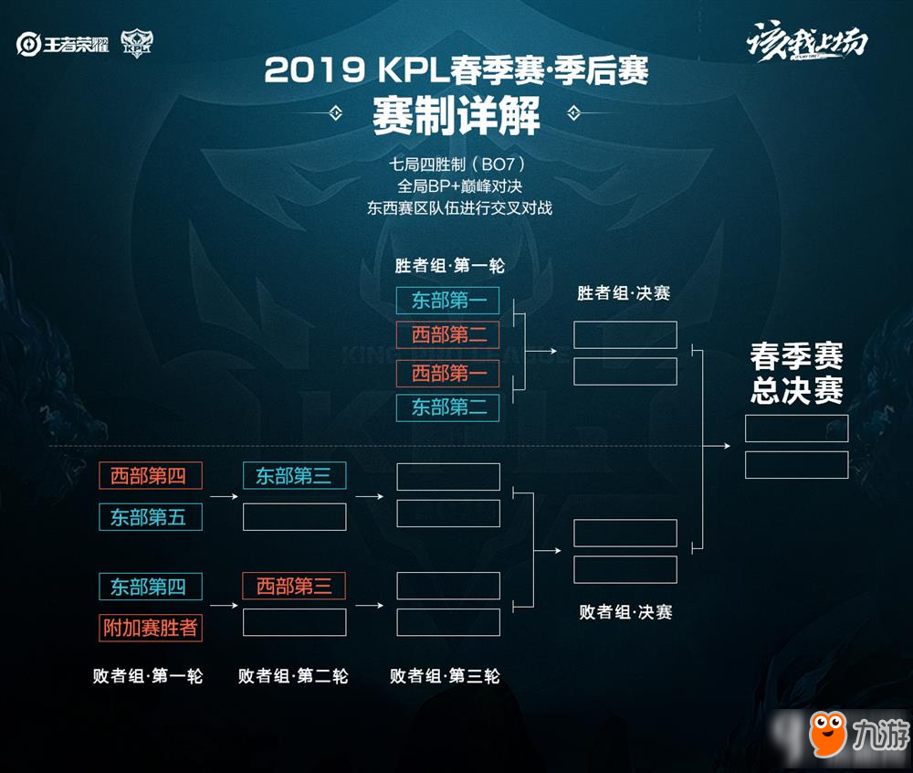 的社会动员 的社会动员