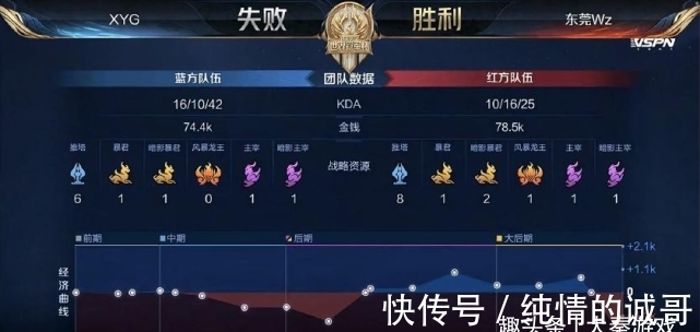 也是故事延